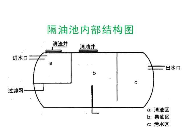 ����䓸��ͳ��O��D